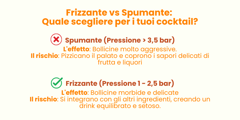 Cocktail Colderove